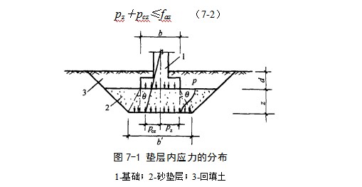 新华地基处理